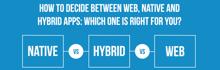 How to decide between Web, Native and Hybrid Apps: Which one is right for you?