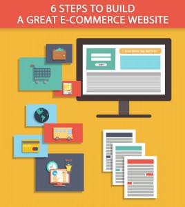 6 steps to build a great e-commerce website - Promatics India