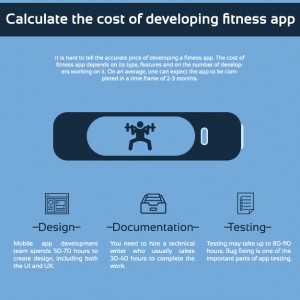 How to develop a great fitness app?