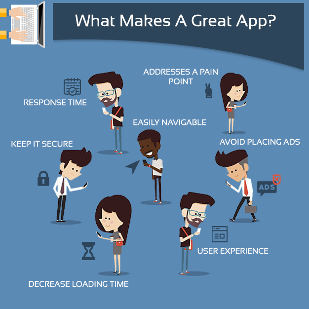 what makes a great app-large