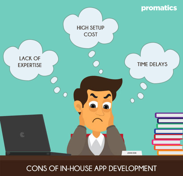 What’s better? Building your app in-House or Outsourcing it to a Mobile ...