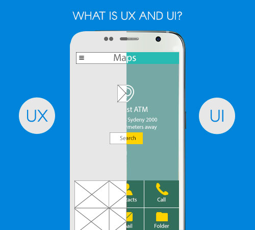 What is UX and UI