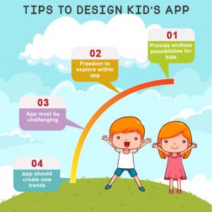 How to build great apps targeted at kids?