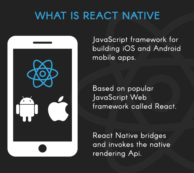 App Development Gets An Uplift Under React Native