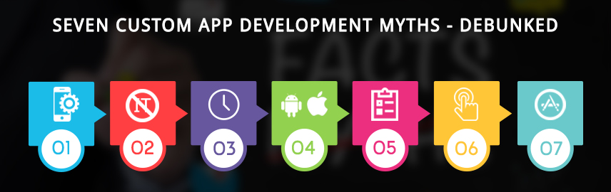 Seven custom app development myths &#8211; debunked