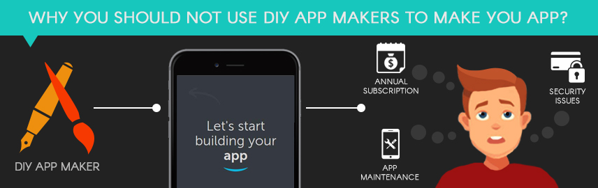 Why you should not use DIY app makers to make you app?