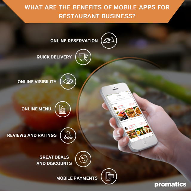 Benefits Of Mobile Apps For Restaurants