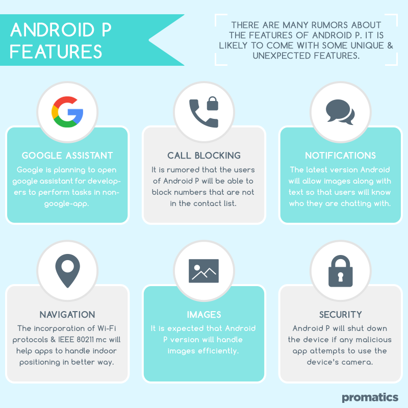 Features-of-android-P