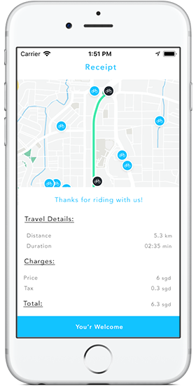 Check trip details