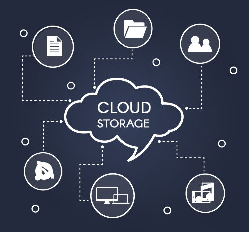 Cloud storage