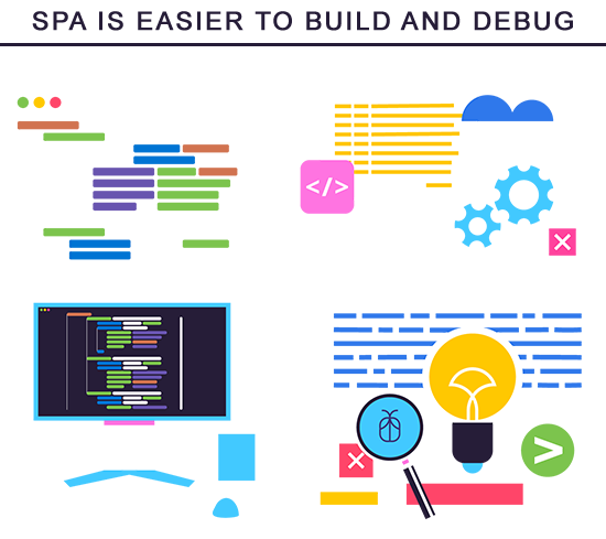 All you need to know about Single Page Applications. When and why you ...
