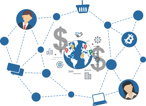 International payments