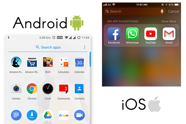 Full guide – How to convert iOS UI to Android?