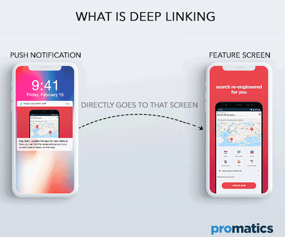 What-is-deep-linking.png