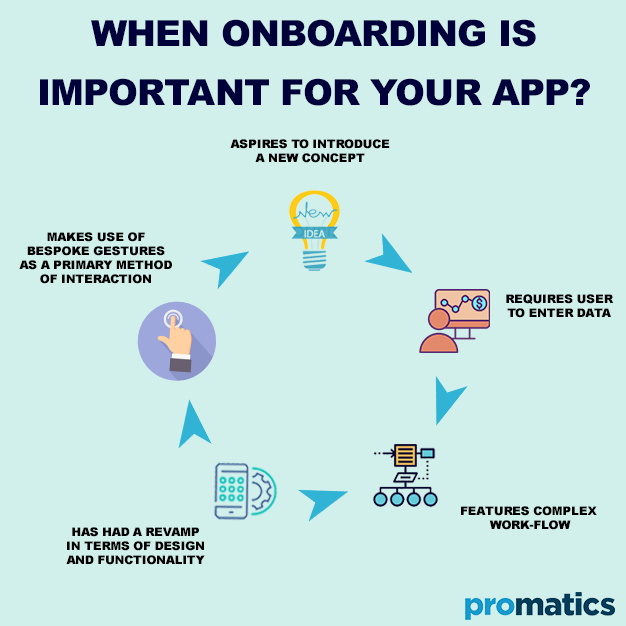 When onboarding is important for your app
