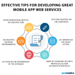 Best Practices for Developing Great Mobile App Web Services