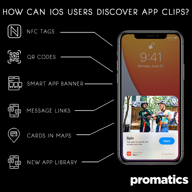 All You Need to Know About the New iOS App Clips Promatics India
