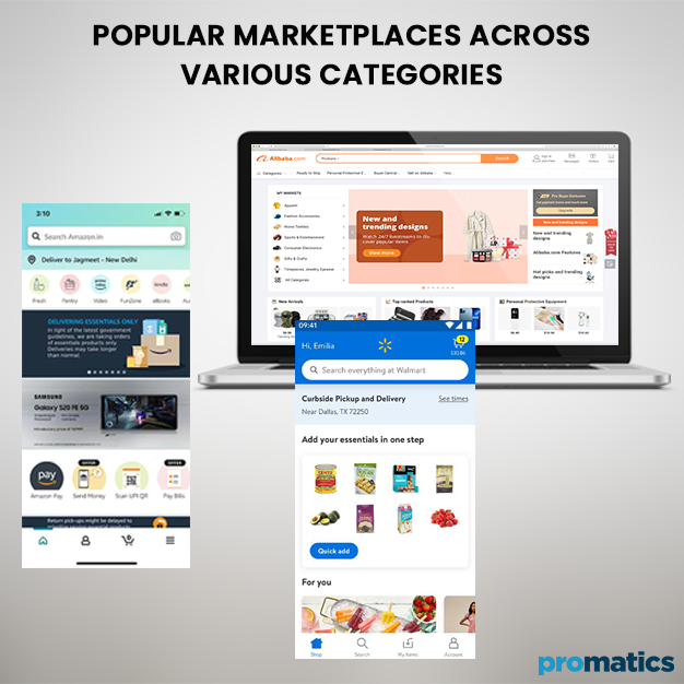 Popular Marketplaces Across Various Categories
