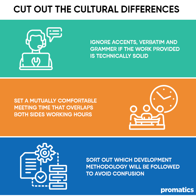 Cut Out the Cultural Differences