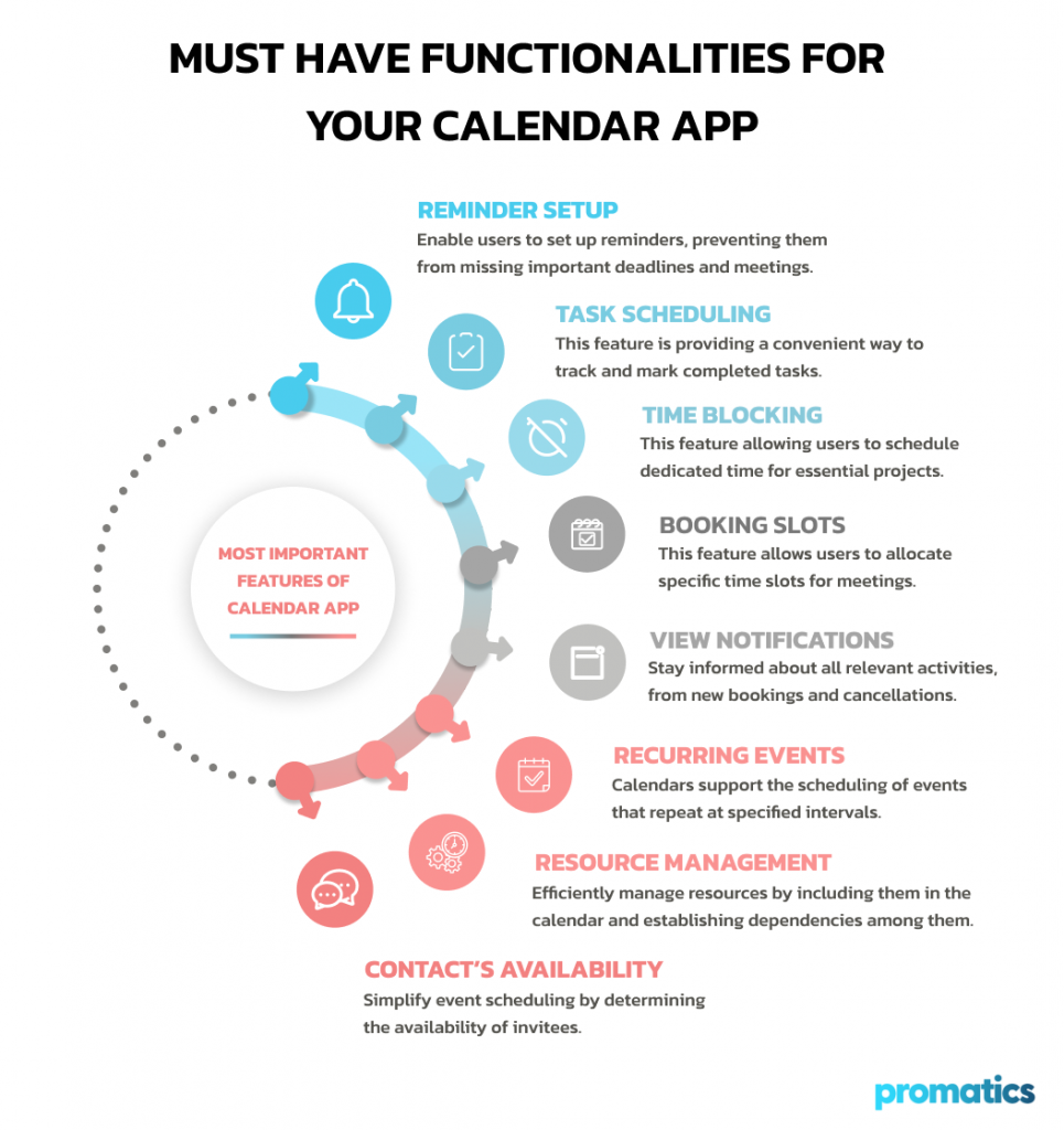 Have-Functionalities-for-Your-Calendar-App